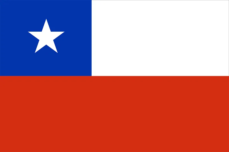 send money to Chile from UK